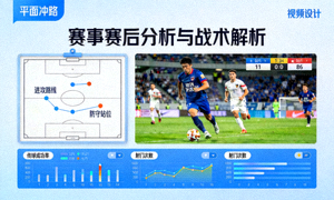 赛事赛后分析与战术解析视频缩略图